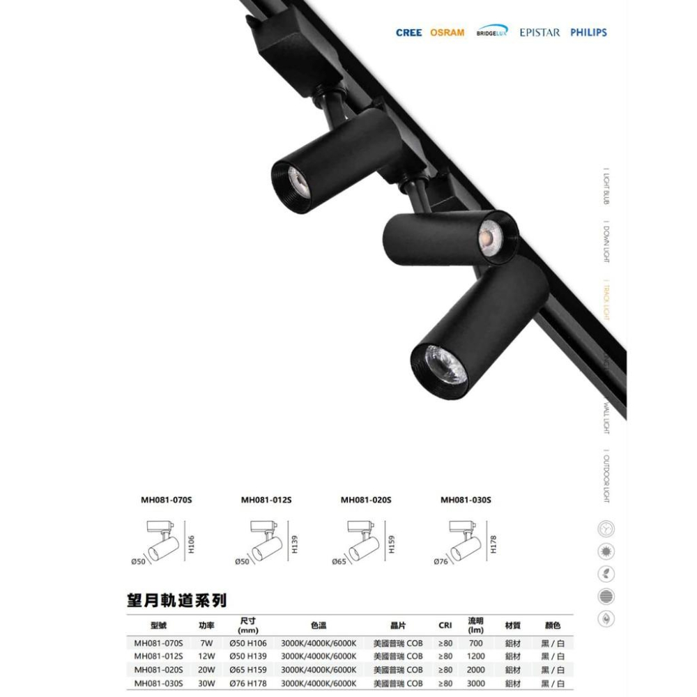 新莊好商量~MARCH LED 12W 軌道燈 附發票 望月 投射燈 採用OSRAM歐司朗晶片-細節圖8
