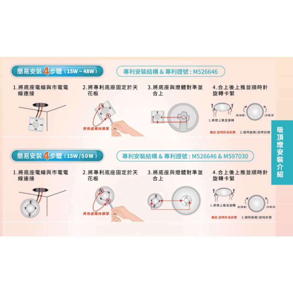 新莊好商量~亮博士 10W 12W 14W 吸頂燈 戶外 防水 圓形 橢圓 IP65 防塵 全電壓 壁燈 省電節能-細節圖5