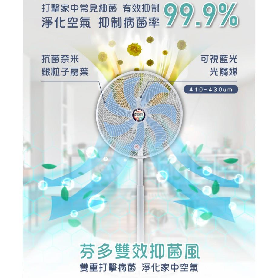 新莊好商量~HERAN 禾聯 16吋奈米銀雙效抑菌光觸媒風扇 HDF-16SH72B-細節圖3