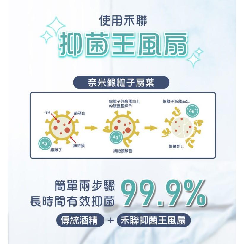 新莊好商量~HERAN 禾聯 16吋奈米銀雙效抑菌光觸媒風扇 HDF-16SH72B-細節圖4