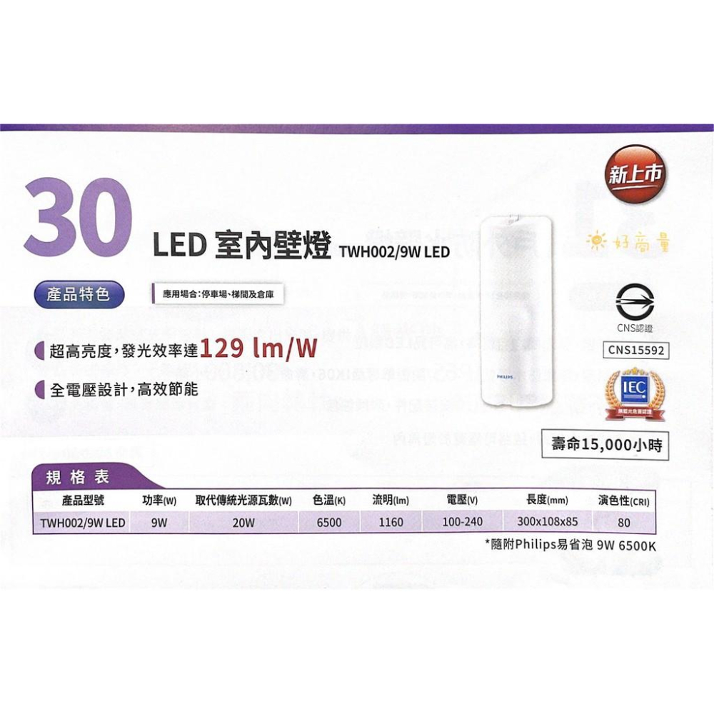 新莊好商量~PHILIPS 飛利浦 LED 9W 室內壁燈 吸頂燈 TWH002 飛利浦壁燈 燈泡壁燈 飛利浦吸頂燈-細節圖2