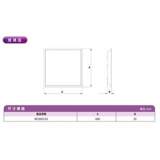 新莊好商量~PHILIPS 飛利浦 LED 38W 輕鋼架平板燈 RC093 G2 高亮版 限時優惠中 另售RC048B-細節圖3