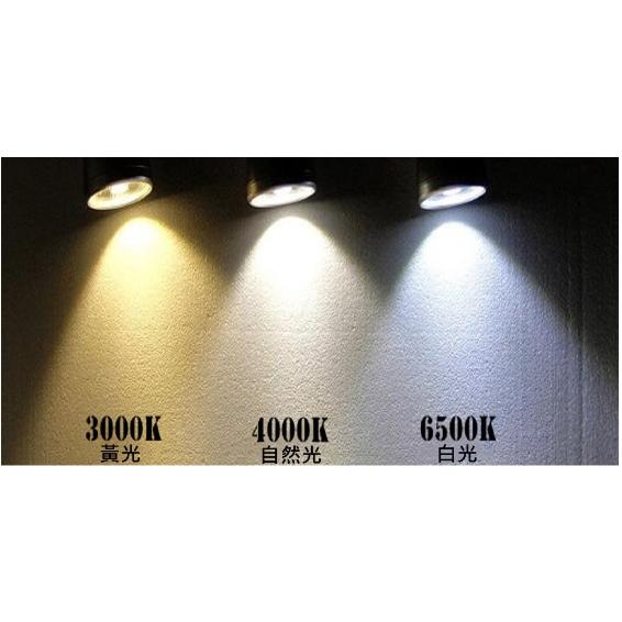 新莊好商量~KAOS 9W 12W 15W 導光板 軌道燈 黑殼 白殼 散光 廣角 保固一年 OSRAM 晶片-細節圖3