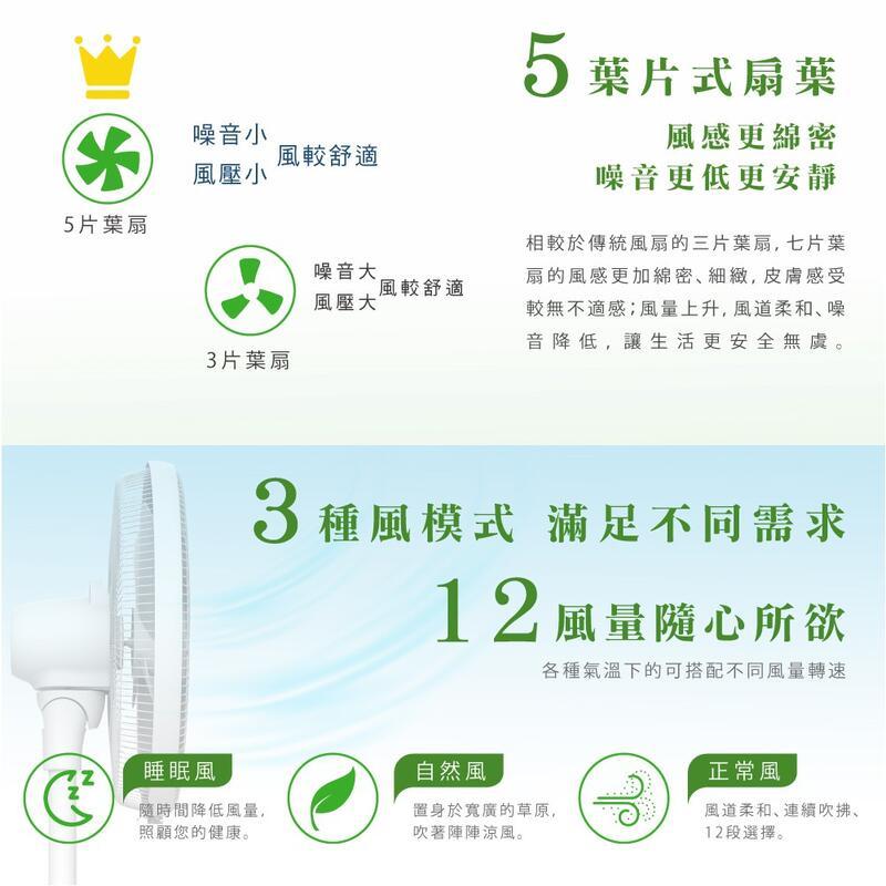 新莊好商量~HERAN 禾聯 宅配免運 16吋 智能變頻DC風扇 電風扇 電扇 立扇 循環扇 HDF-16AH510-細節圖5