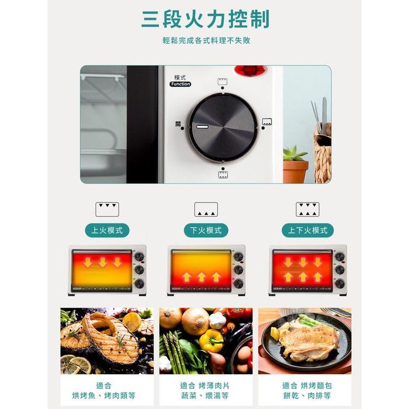 新莊好商量~HERAN 禾聯 HEO-20GL030 20L機械式電烤箱 雙層玻璃 不鏽鋼加熱管 附發票 雙層隔熱-細節圖4