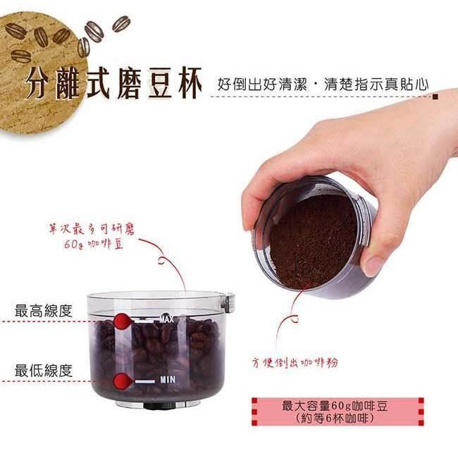 新莊好商量~HERAN 禾聯 小型 輕巧 電動磨豆機【 HCG-60K1】研磨豆類 香料 一機多用 超強馬力 攜帶方便-細節圖5