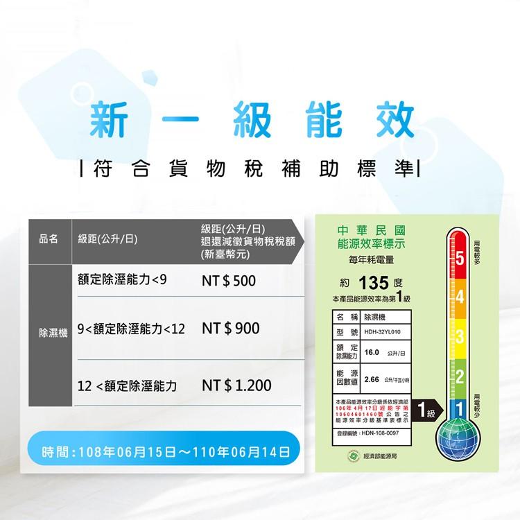 新莊好商量~HERAN 禾聯 16公升新一級極致防護變頻空氣清淨除溼機 HDH-32YL010-細節圖6