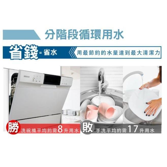 新莊好商量~HERAN 禾聯 洗碗機 HDW-06M1D 電子式 六人份 智能 省水 8段清洗-細節圖4