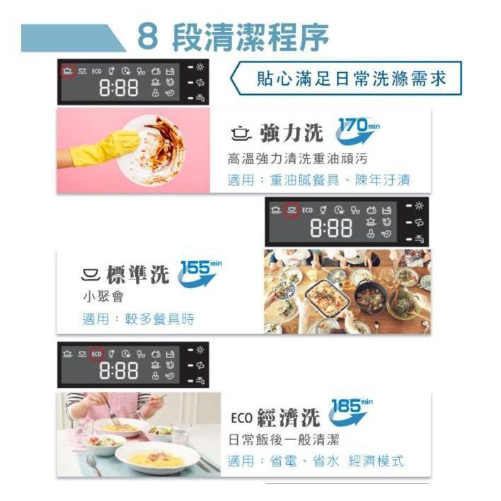 新莊好商量~HERAN 禾聯 洗碗機 HDW-06M1D 電子式 六人份 智能 省水 8段清洗-細節圖6