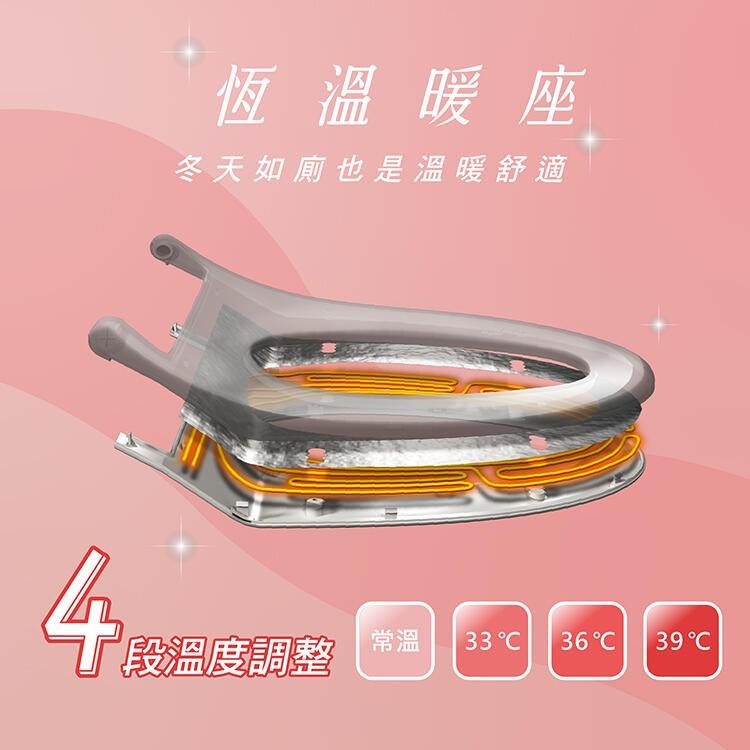 新莊好商量~HERAN 禾聯 瞬熱式ｉ乾淨ＳＰＡ潔便座 HTS-12TJ010(S) 發票價 新品 溫水洗淨便座-細節圖4