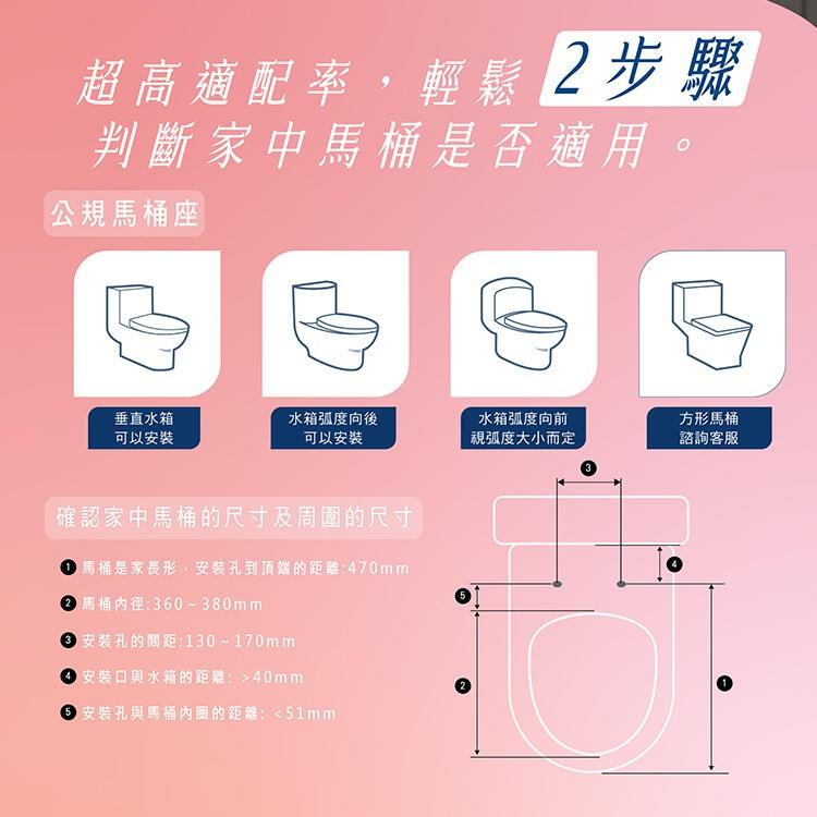 新莊好商量~HERAN 禾聯 瞬熱式ｉ乾淨ＳＰＡ潔便座 HTS-12TJ010(S) 發票價 新品 溫水洗淨便座-細節圖6