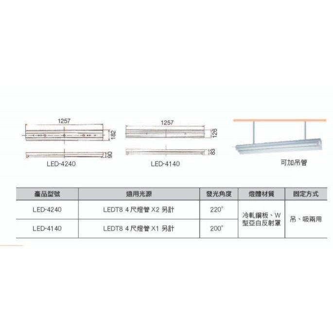 新莊好商量~舞光 LED 工事燈 附發票 T8 4尺 雙管 吸吊 空台 不含光源 LED-4240 四尺 反射式 全電壓-細節圖2