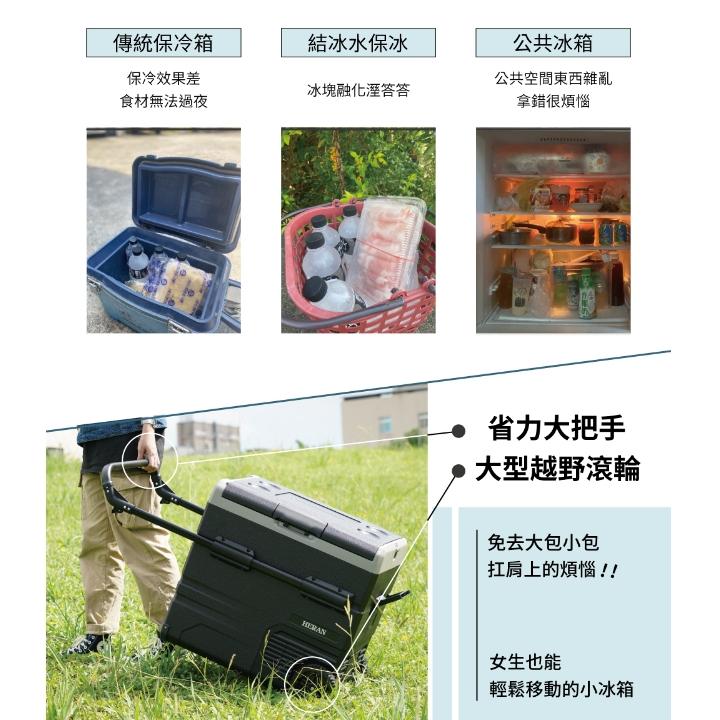 新莊好商量~HERAN 禾聯 行動冰箱 HPR-40AP01S / HPR-50AP01S / HPR-60AP01S-細節圖2