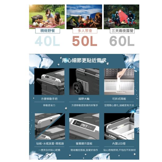 新莊好商量~HERAN 禾聯 行動冰箱 HPR-40AP01S / HPR-50AP01S / HPR-60AP01S-細節圖4