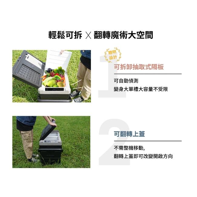 新莊好商量~HERAN 禾聯 行動冰箱 HPR-40AP01S / HPR-50AP01S / HPR-60AP01S-細節圖5