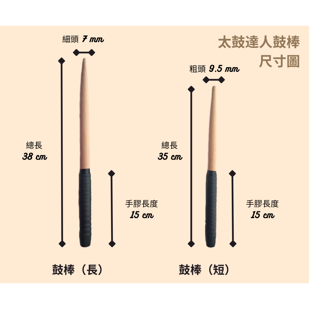 太鼓達人鼓棒-細節圖2