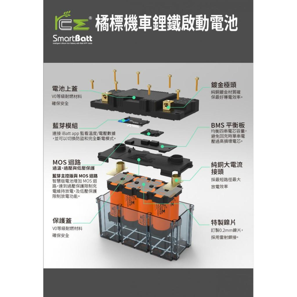 JR車業 RCE 橘標 6.0Ah-B 鋰鐵 電瓶 鉛酸7B薄型  勁戰 六代 6代 MMBCU DRG2 魅力-細節圖7