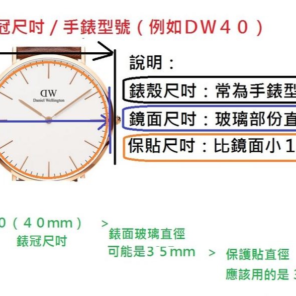 限光滑平面鏡面用 圓形玻璃材質保護貼 可用於 手錶鏡面的 圓形玻璃保護貼-細節圖4