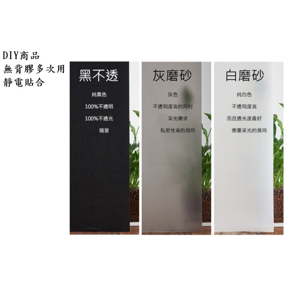透灰/純磿砂/霧白DIY多次用 玻璃窗貼 無膠靜電 玻璃貼紙 遮陽隔熱玻璃紙 霧面貼膜 浴室防窺 辦公室窗戶 玻璃牆-細節圖2