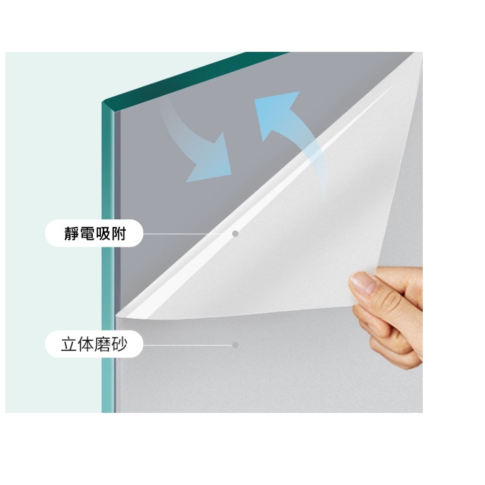白霧磿砂 玻璃窗貼 無膠靜電 多次玻璃貼紙 防窺 隱私 遮陽霧面貼膜 用於 浴室 辦公 客廳 大廳 窗戶 玻璃牆-細節圖5