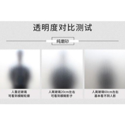寬度 45CM X 300CM 純磿砂膜背面無粘膠,靜電吸附式貼膜 防窺用玻璃貼膜 透光不透視玻璃貼膜 保護隱私玻璃貼-細節圖4