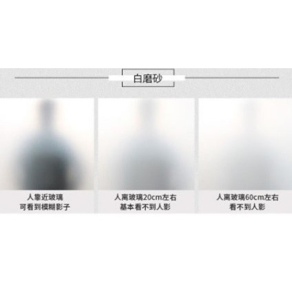 寬度 45CM X 300CM 白磿砂膜背面無粘膠,靜電吸附式貼膜 防窺用玻璃貼膜 透光不透視玻璃貼膜 保護隱私玻璃貼-細節圖8