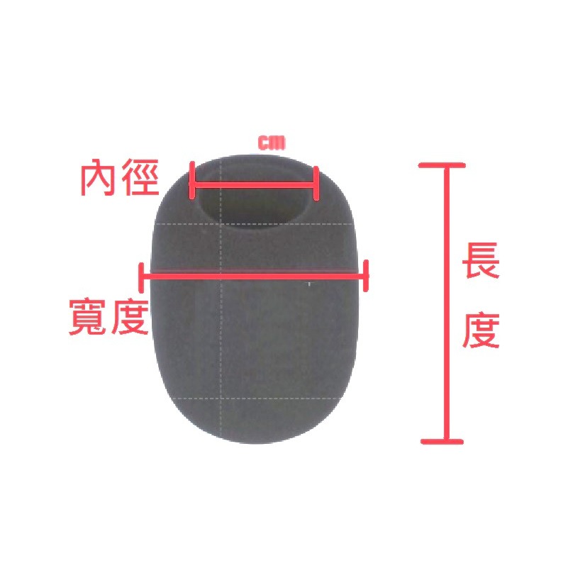 內徑 5CM  / 6CM 通用電容麥克風用 海綿套 麥克風套 直播麥克風 大型麥克風套-細節圖3
