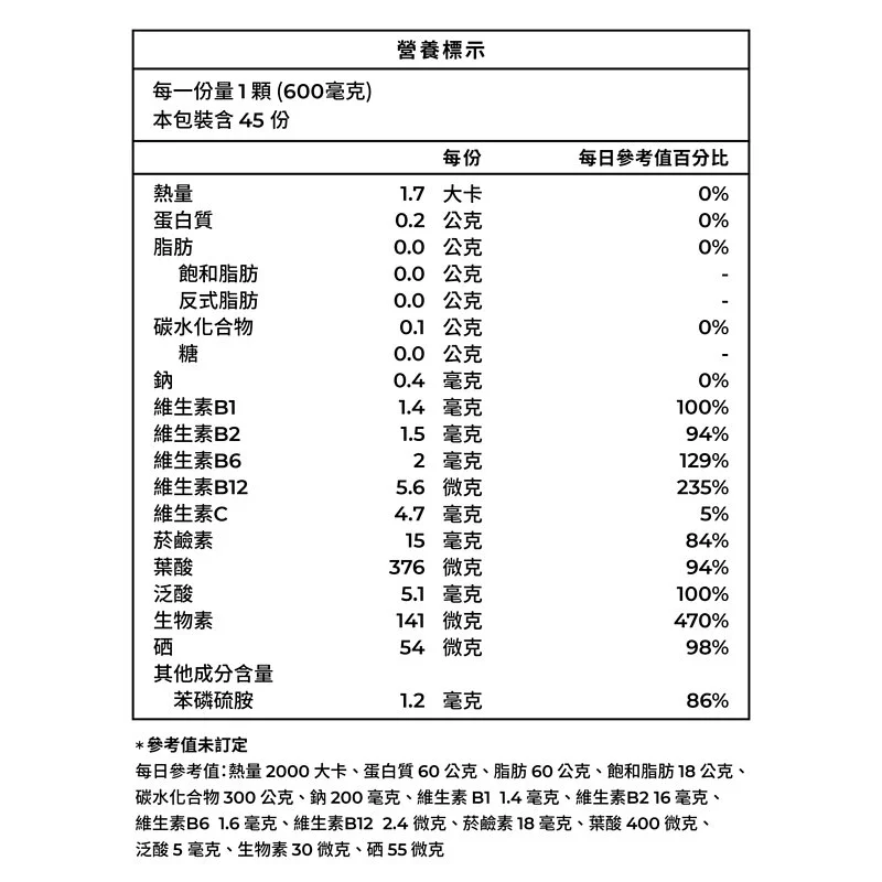 【藥師健生活】天然每日B-細節圖4