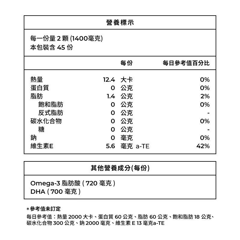 【藥師健生活】 DHA70高純度魚油 90顆/盒-細節圖3