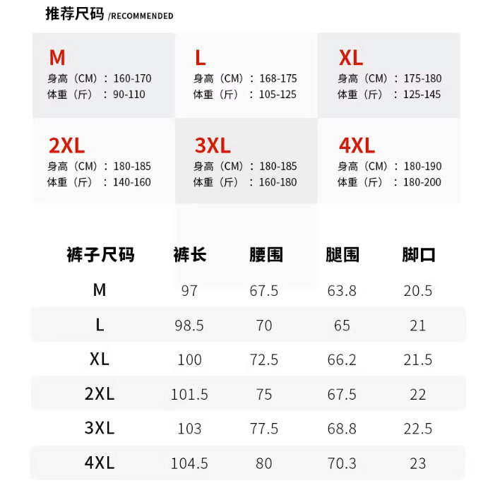 『潮選物』 棉褲 縮口褲 舒適 透氣 NASA Uncle Drew 潮流 輕薄 長褲 穿搭 運動 籃球 Irving-細節圖6