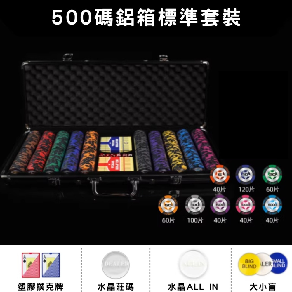 《4AM寅選》UNGROL 德州撲克 專業籌碼套裝 專業 完整 鋁箱 黏土 撲克牌 Texas hold＇em-細節圖4