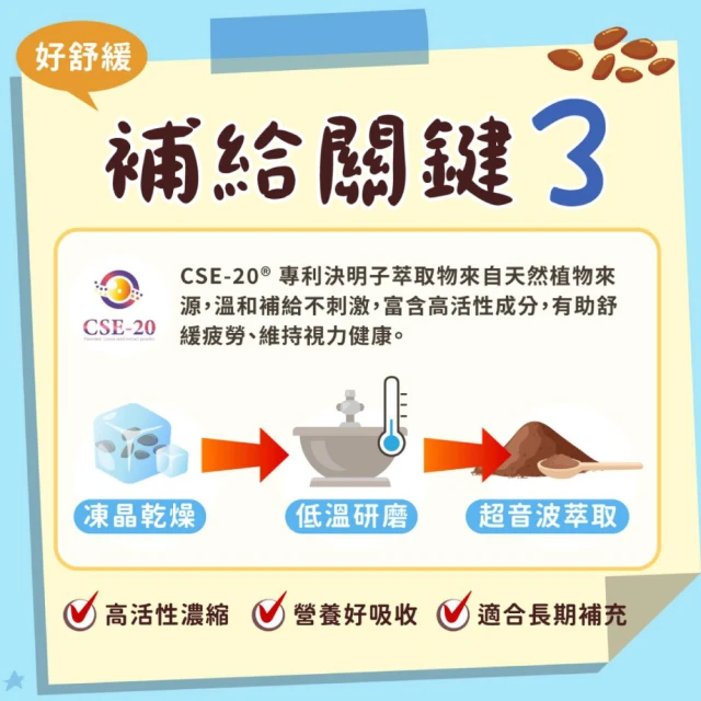 【藥局直營】力森生醫 兒童天然金盞花晶亮咀嚼錠（含葉黃素）|枸杞|決明子萃|紅藻 大昕藥局-細節圖3