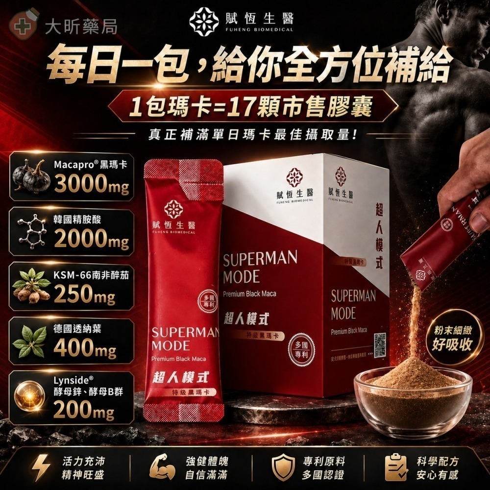 【藥局直營】【賦恆生醫】超人模式 瑪卡 |黑瑪卡|精胺酸|南非醉茄|透納葉|紅莧菜|酵母鋅 大昕藥局-細節圖2
