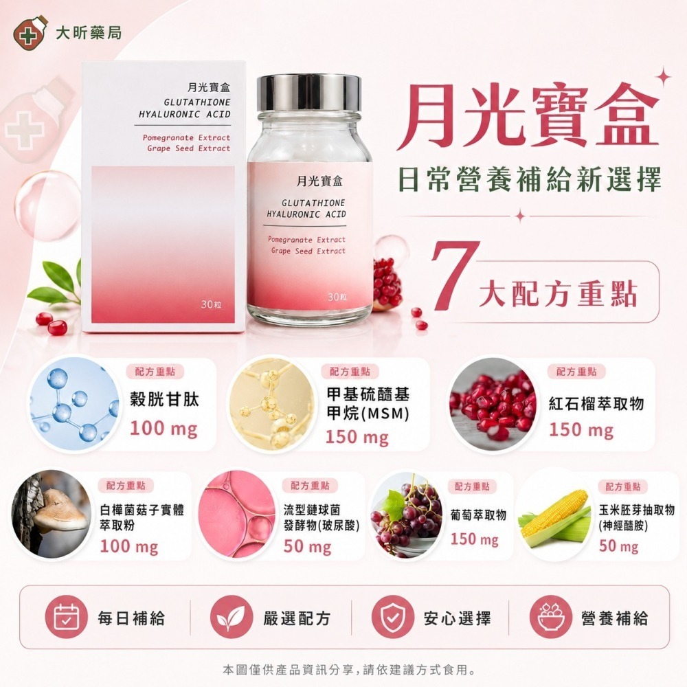 【藥局直營】胱寶盒 30粒/盒 |穀胱甘肽|葡萄籽|白樺菌菇|紅石榴 月光寶盒 大昕藥局-細節圖2