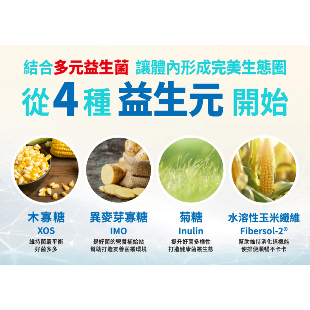 【藥局直營】普百歐益生菌 50顆 專利HU58® 庫廷教授菌 10種益生菌+4種益生源+鳳梨酵素 大昕藥局-細節圖7