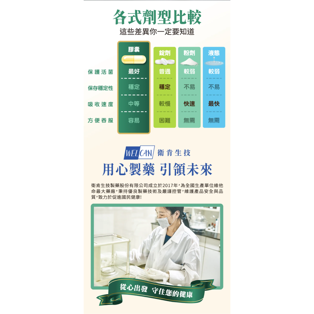 【藥局直營】普百歐益生菌 50顆 專利HU58® 庫廷教授菌 10種益生菌+4種益生源+鳳梨酵素 大昕藥局-細節圖10