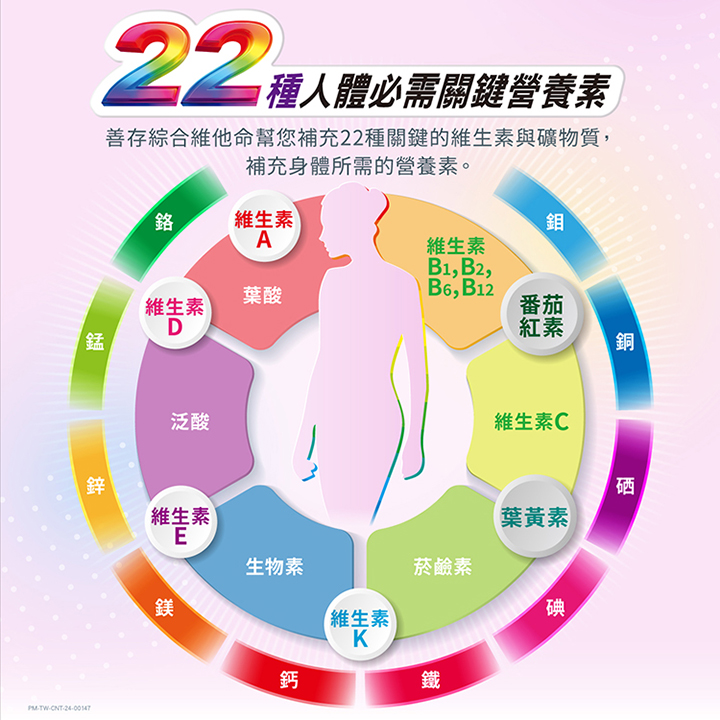 【藥局直營】銀寶善存50+女性綜合維他命錠 150錠/盒|綜合維生素|葉黃素|鎂|鈣 大昕藥局-細節圖5