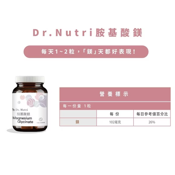 【藥局直營】Dr.Nutri芯漾生醫【晚安放鬆】100%胺基酸鎂（120粒｜玻璃罐）（30粒｜鋁袋）大昕藥局-細節圖6