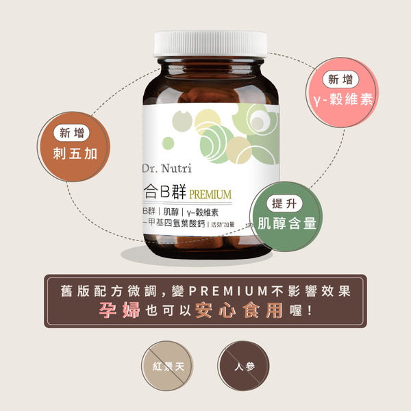 【藥局直營】Dr.Nutri芯漾生醫 高效元氣B群 9+4關鍵營養（120粒｜玻璃罐）（30粒｜鋁袋）大昕藥局-細節圖4