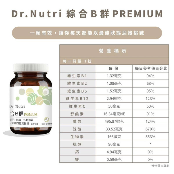 【藥局直營】Dr.Nutri芯漾生醫 高效元氣B群 9+4關鍵營養（120粒｜玻璃罐）（30粒｜鋁袋）大昕藥局-細節圖6