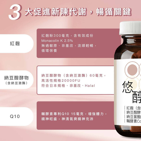 【藥局直營】Dr.Nutri芯漾生醫 【通の悠醇】八合一配方｜紅麴+Q10+納豆激酶+葉酸(30粒｜玻璃罐）大昕藥局-細節圖4