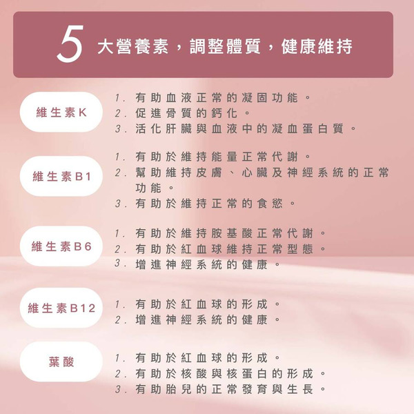 【藥局直營】Dr.Nutri芯漾生醫 【通の悠醇】八合一配方｜紅麴+Q10+納豆激酶+葉酸(30粒｜玻璃罐）大昕藥局-細節圖5