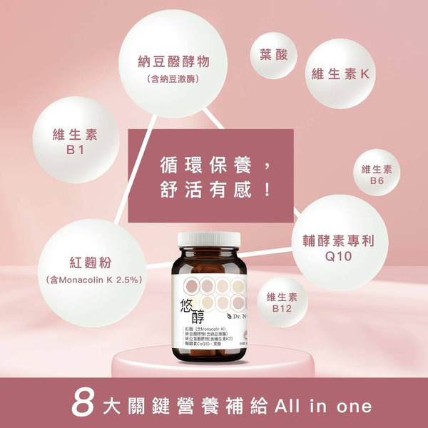 【藥局直營】Dr.Nutri芯漾生醫 【通の悠醇】八合一配方｜紅麴+Q10+納豆激酶+葉酸(30粒｜玻璃罐）大昕藥局-細節圖6