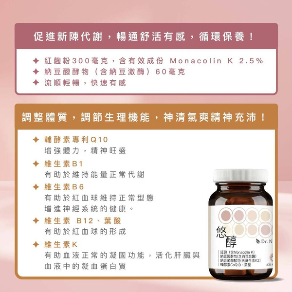 【藥局直營】Dr.Nutri芯漾生醫 【通の悠醇】八合一配方｜紅麴+Q10+納豆激酶+葉酸(30粒｜玻璃罐）大昕藥局-細節圖8