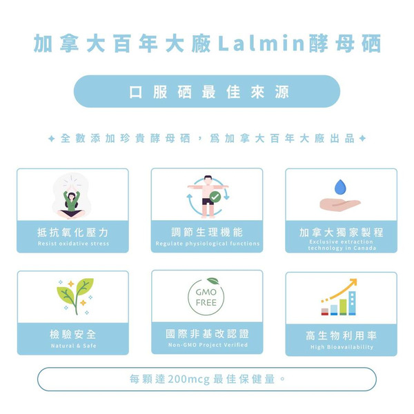 【藥局直營】Dr.Nutri芯漾生醫 硒酵母＋維生素Ａ,Ｃ,Ｅ（60粒｜玻璃罐）大昕藥局-細節圖5