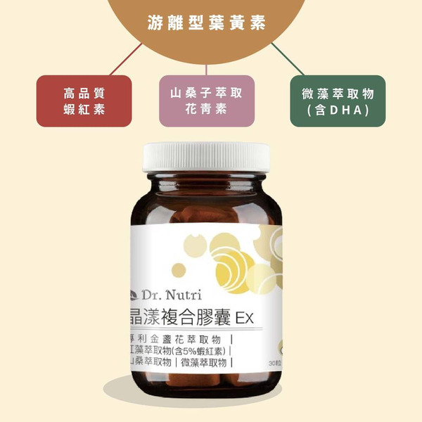 【藥局直營】Dr.Nutri芯漾生醫 晶漾專利金盞花萃取＋蝦紅素＋花青素（30粒｜玻璃罐) 大昕藥局-細節圖2