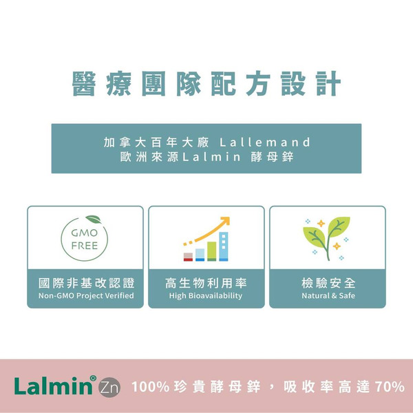 【藥局直營】Dr.Nutri芯漾生醫 高吸收率】100%酵母鋅 15mg（120粒｜玻璃罐）（30粒｜鋁袋）大昕藥局-細節圖4
