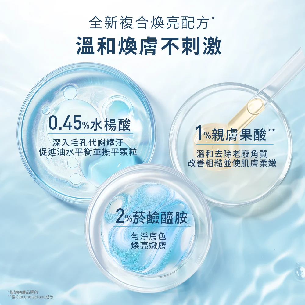 【藥局直營】CeraVe 適樂膚-水楊酸煥膚淨嫩潔膚露 473 ml  |水楊酸|(買即隨機贈適樂膚小樣) 大昕藥局-細節圖6