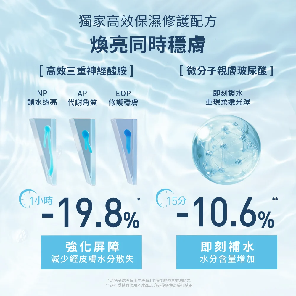 【藥局直營】CeraVe 適樂膚-水楊酸煥膚淨嫩潔膚露 473 ml  |水楊酸|(買即隨機贈適樂膚小樣) 大昕藥局-細節圖7