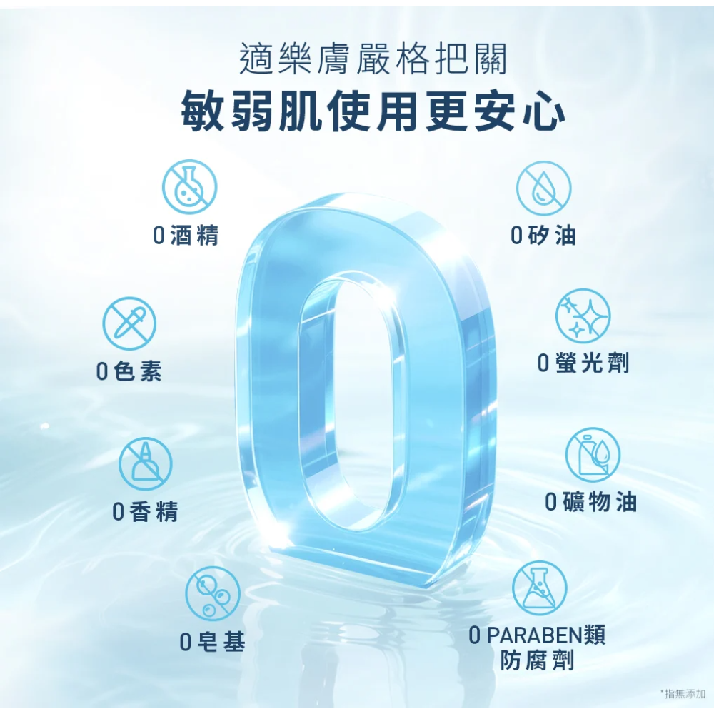 【藥局直營】CeraVe 適樂膚-水楊酸煥膚淨嫩潔膚露 473 ml  |水楊酸|(買即隨機贈適樂膚小樣) 大昕藥局-細節圖8
